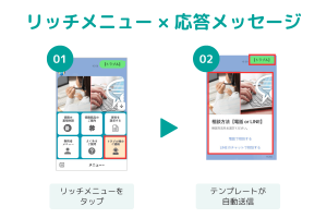 リッチメニューと応答メッセージを組み合わせる例