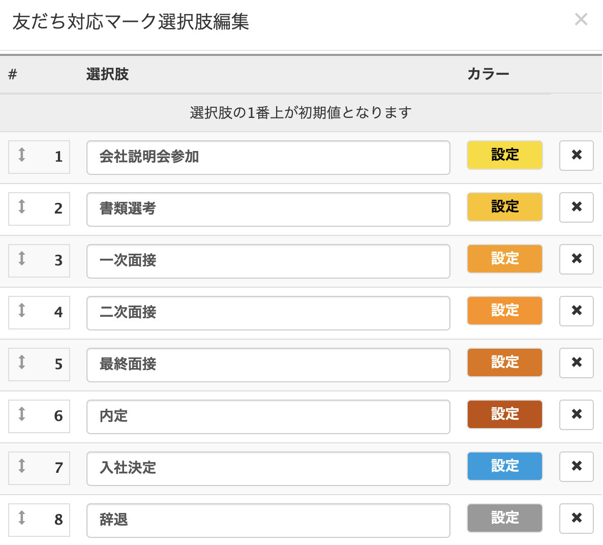 採用ステータスに合わせて選択肢と色を設定できるLinyの友だち対応マーク選択肢編集画面