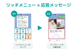 リッチメニューと応答メッセージを組み合わせる例