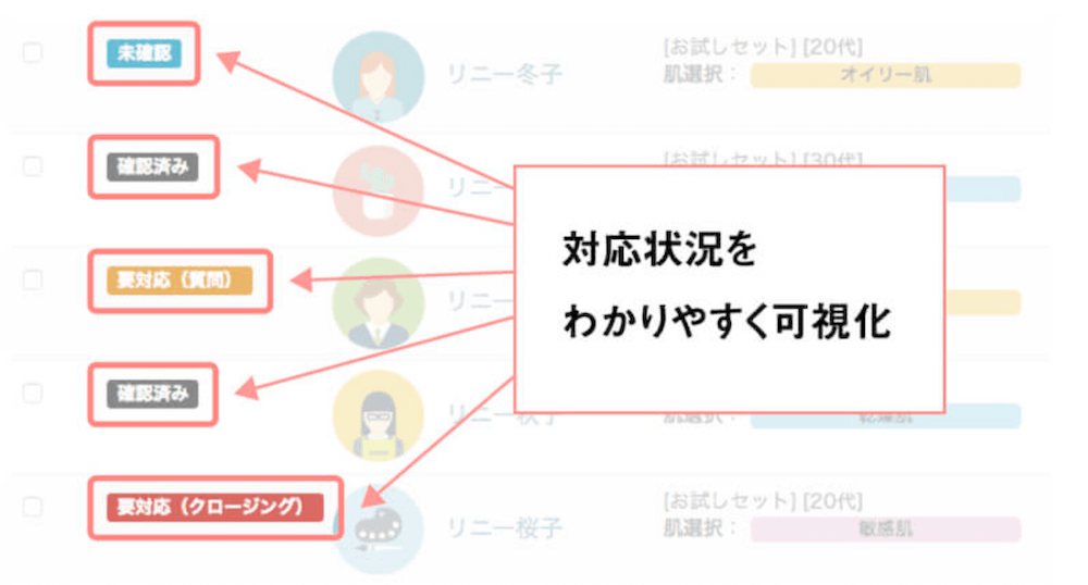 対応マークのイメージ