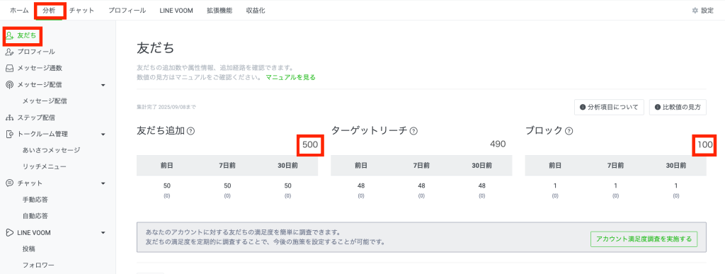 ブロック率の確認
