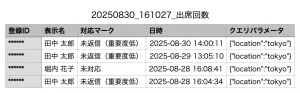リストをCSVでエクスポートできる