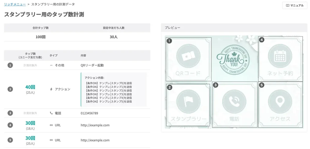 タップ数計測画面