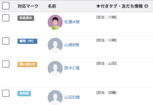 タグ・ステータスの表示イメージ