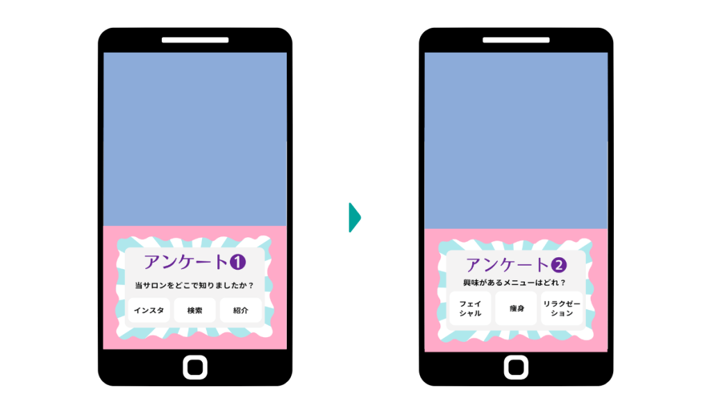 リッチメニューをアンケートとして活用することもできる