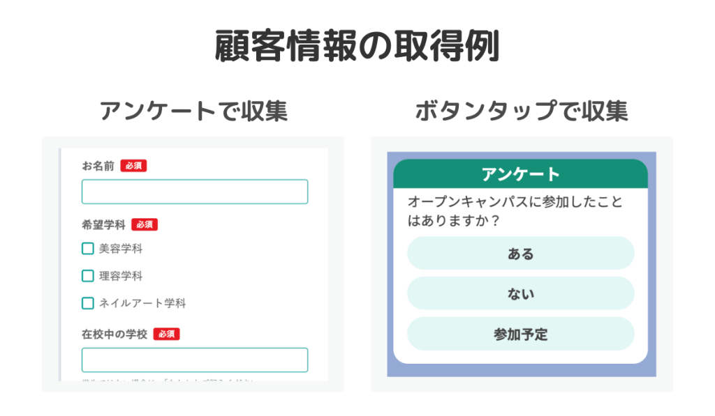 顧客情報の取得例