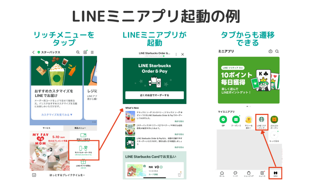 スターバックスのLINEミニアプリ起動の例