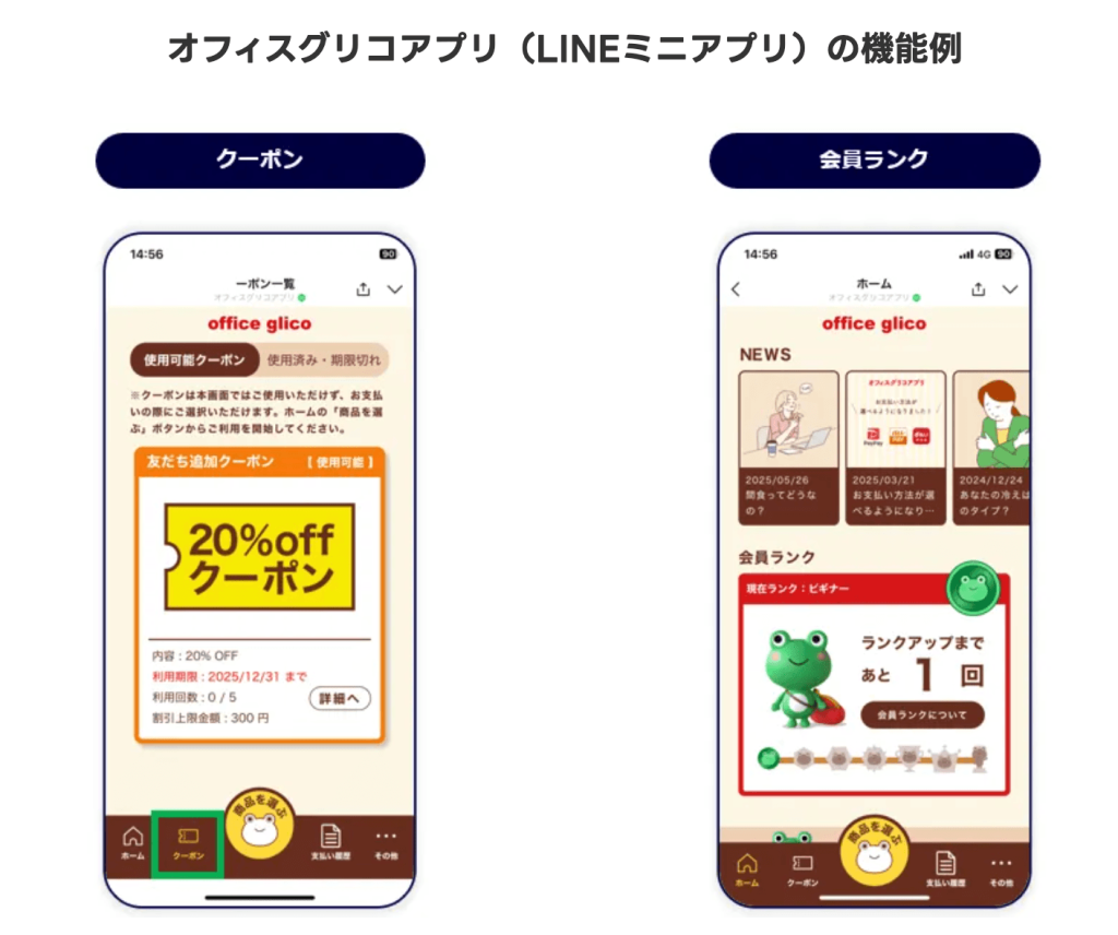 ユーザーはオフィスグリコアプリ（LINEミニアプリ）を活用することでお得なクーポンや会員ランクを確認することができる