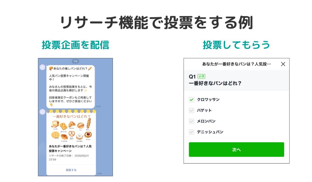 投票コンテンツを送付する