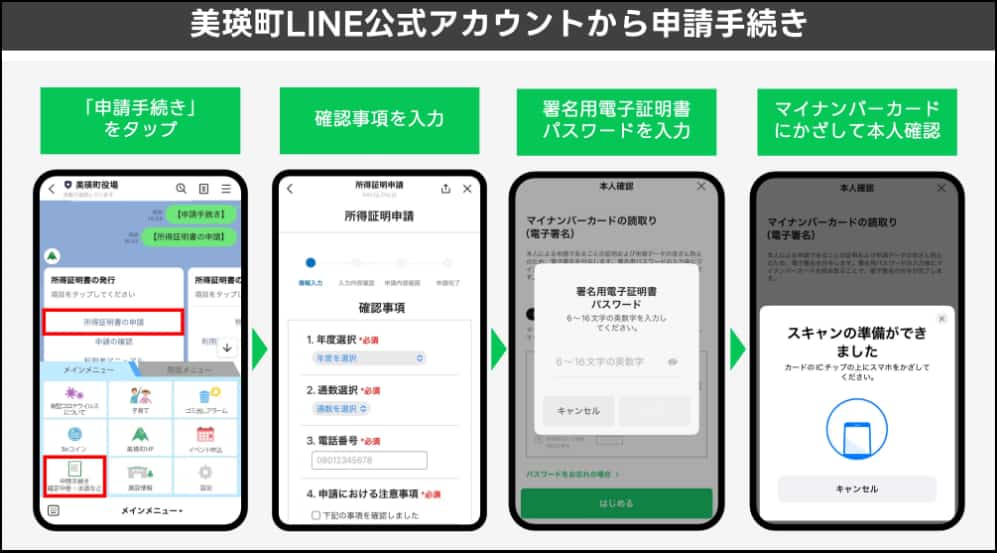 申請手続きを実現した美瑛町の事例