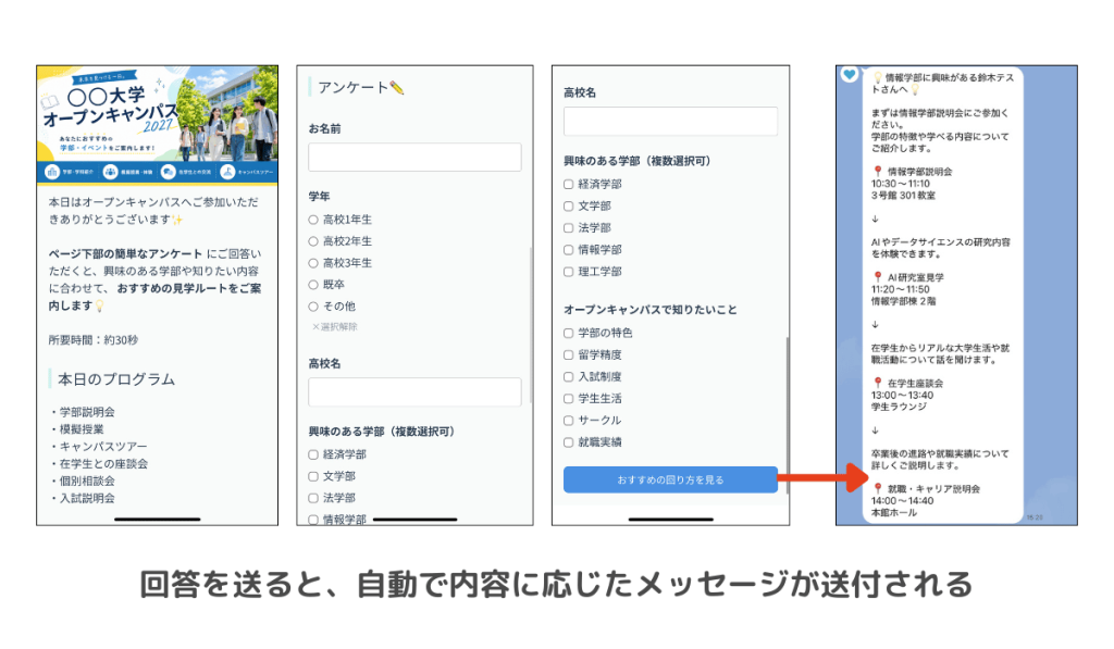 フォーム送付後に希望の学部に合わせたおすすめの回り方を提案