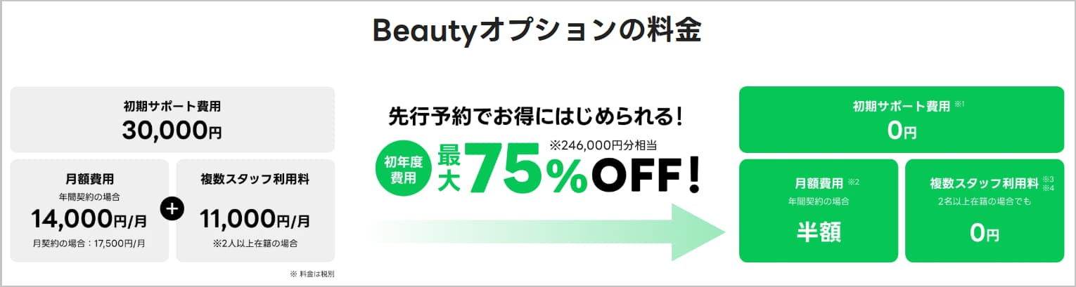 LINEビューティープラス