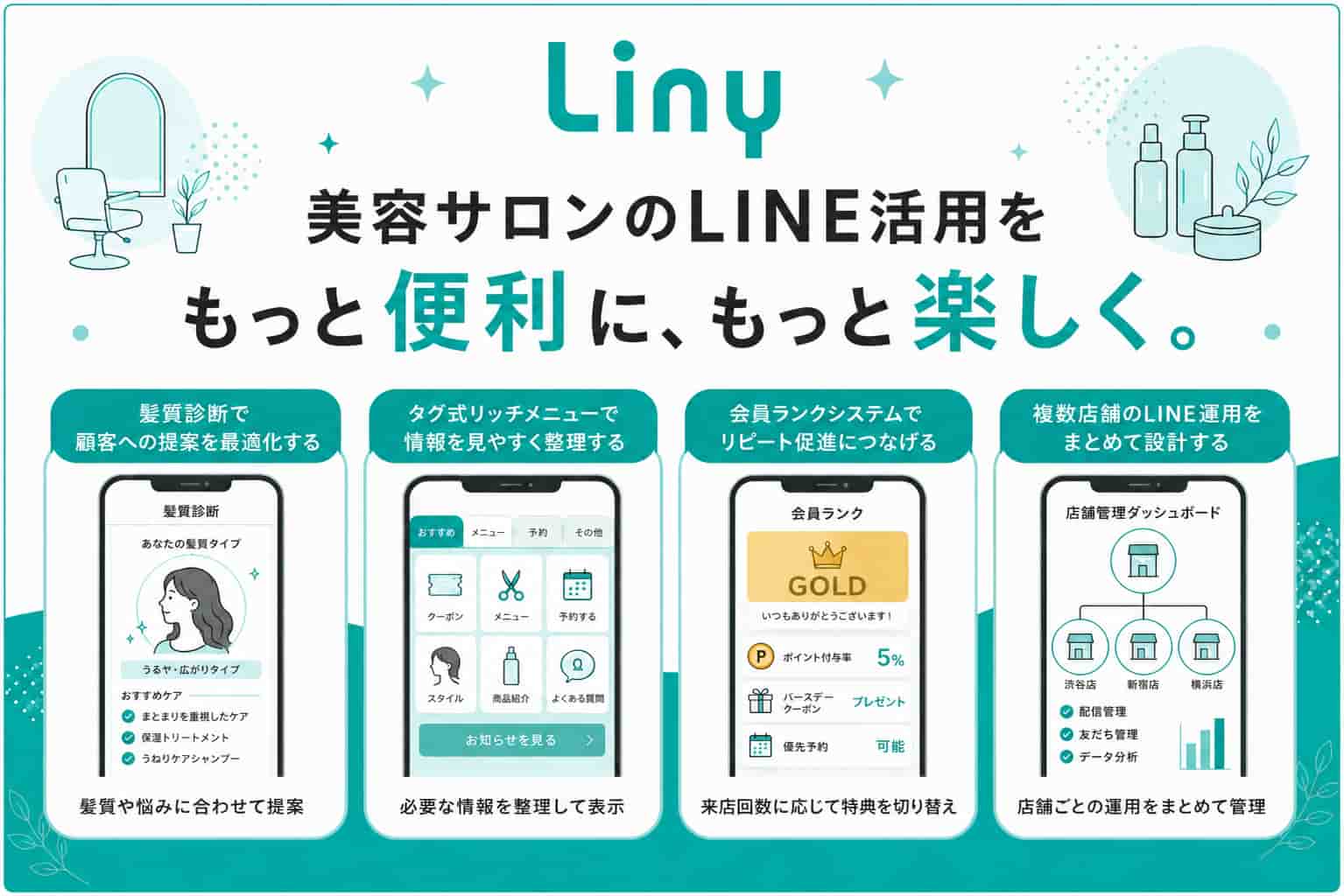 Linyで実現する美容サロンのリピート施策