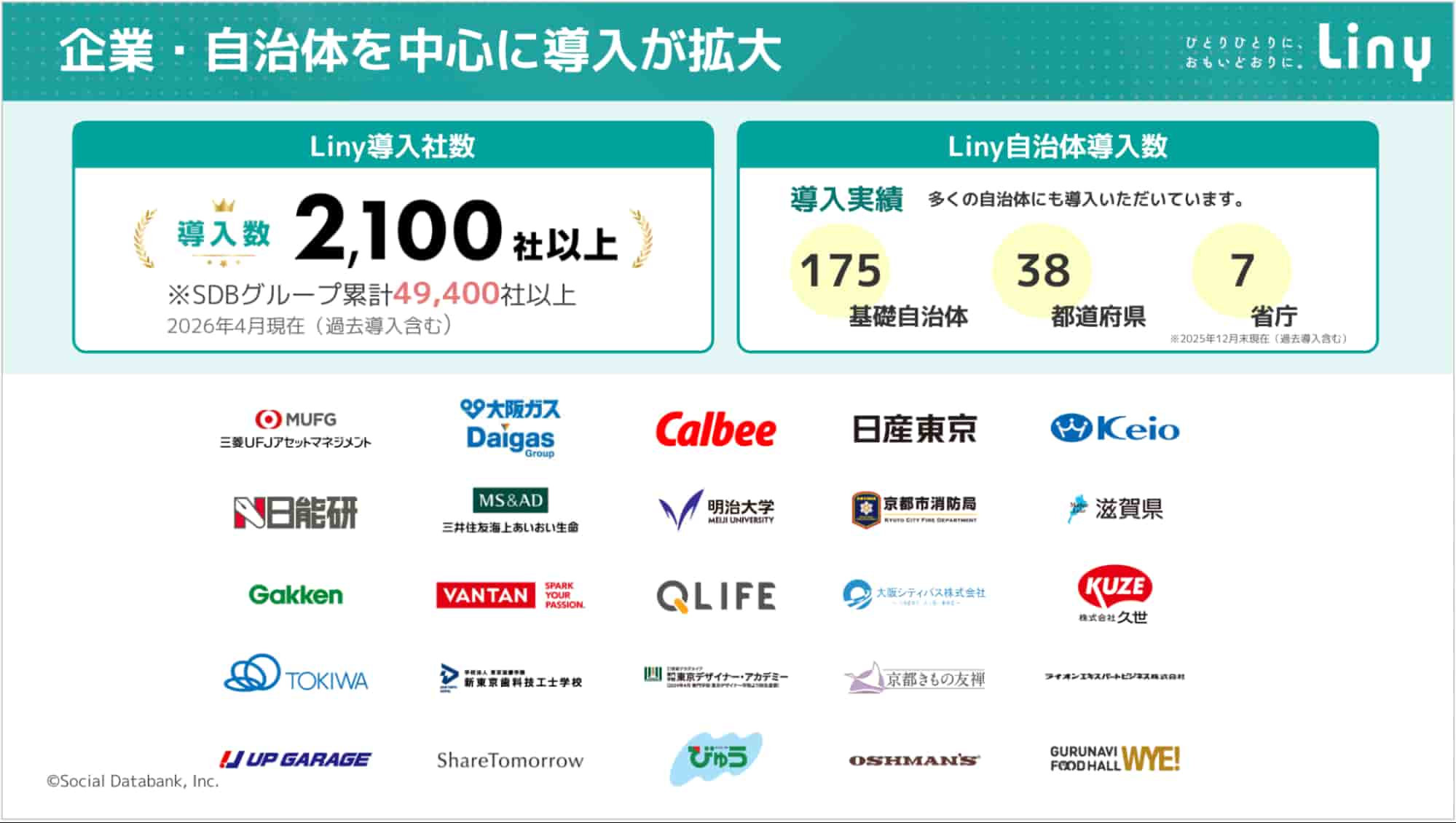 全国の企業のほか、200以上の自治体・都道府県・省庁でも導入