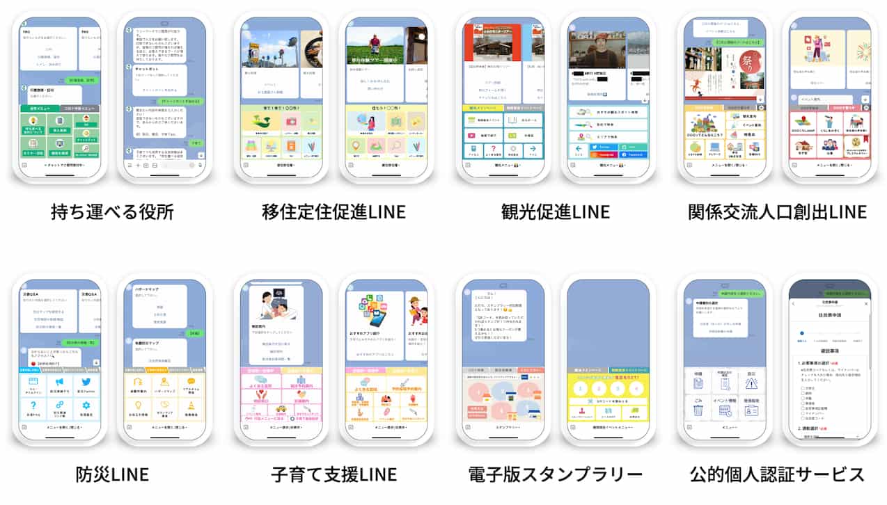 自治体ごとの課題に応じた個別カスタマイズ