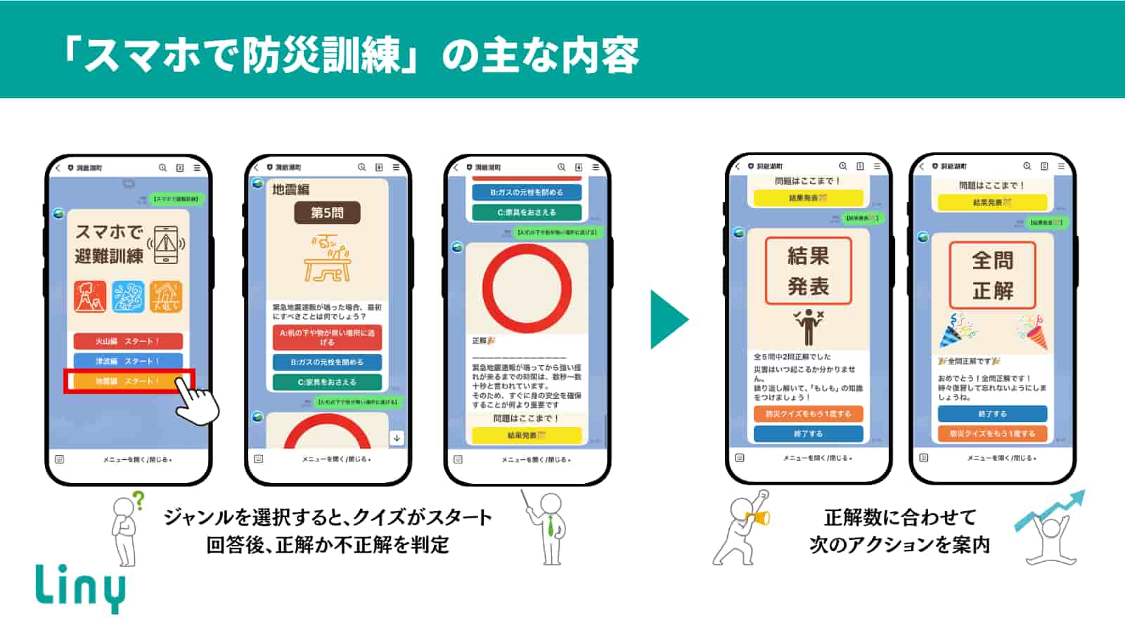 災害発生時の行動をクイズ形式で疑似体験できる「スマホで避難訓練」
