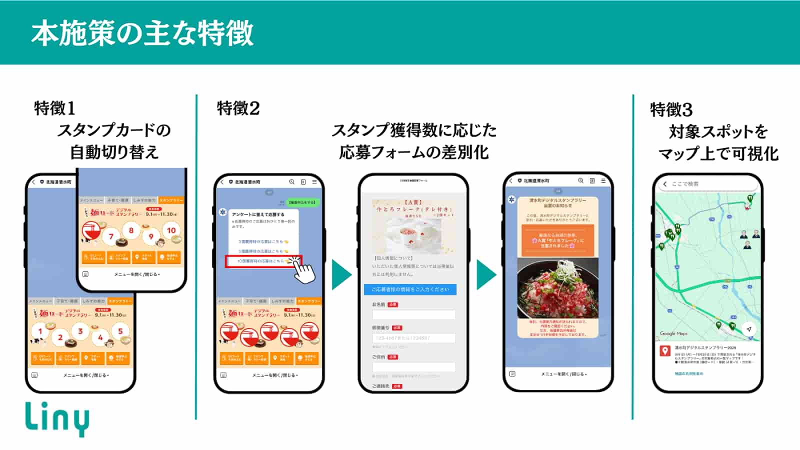 麺ロードデジタルスタンプラリー