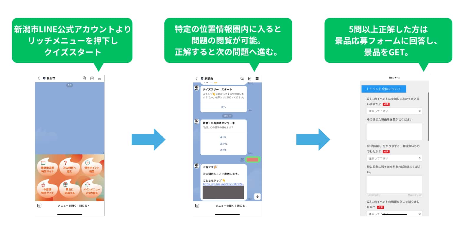 Linyを用いた謎解きクイズラリー