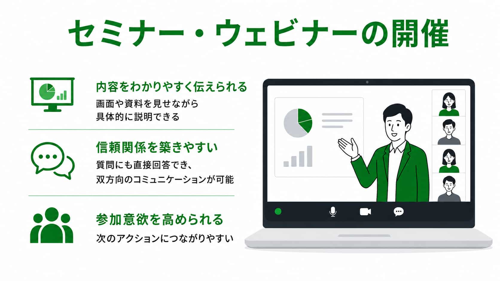 セミナー・ウェビナー