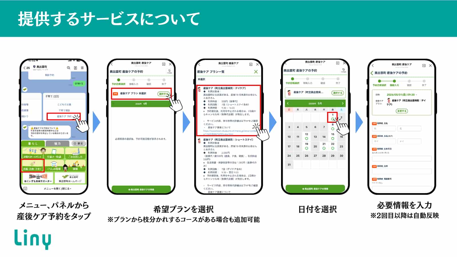 提供するサービスについて