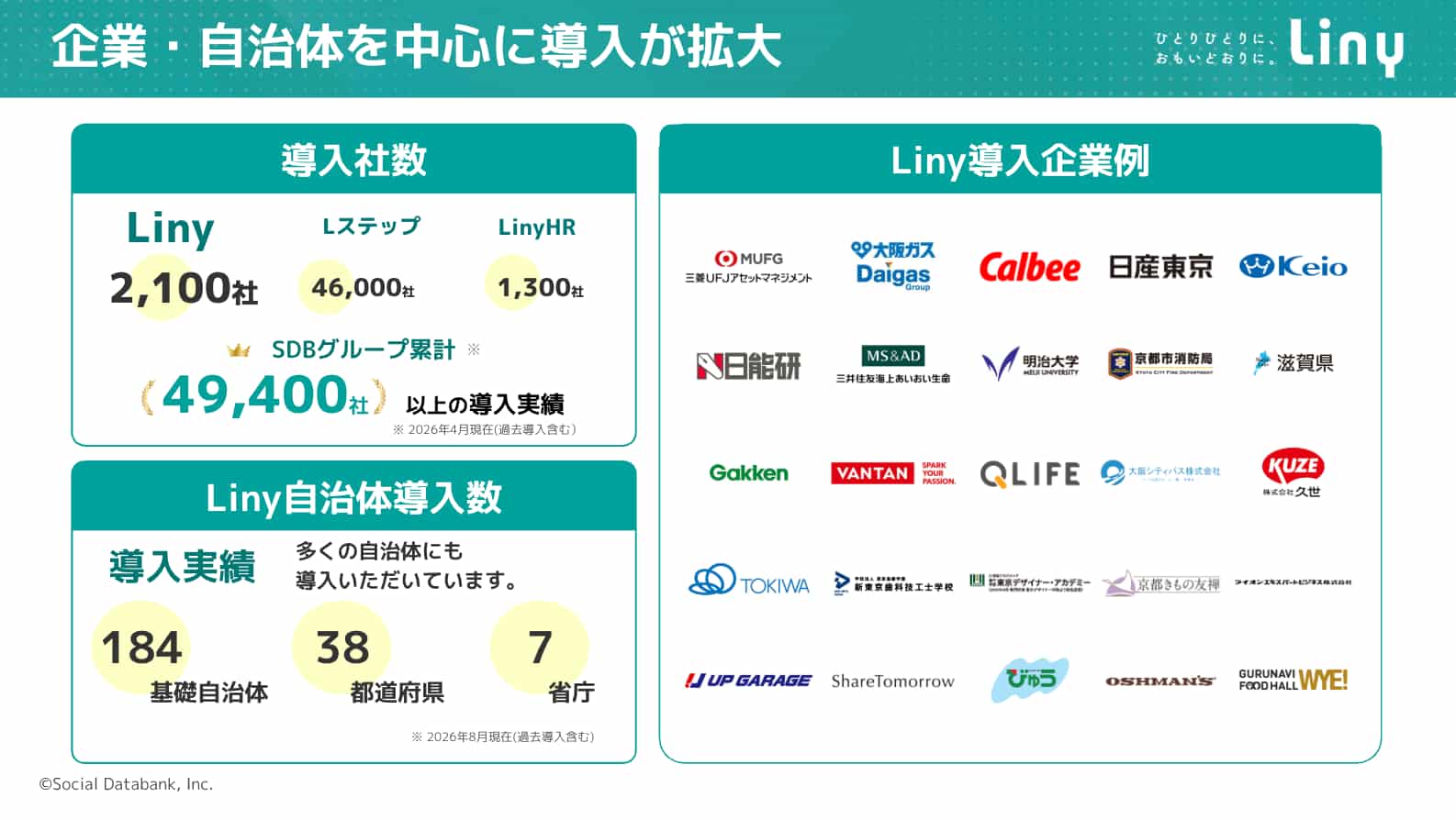全国の企業・自治体を中心に導入が拡大