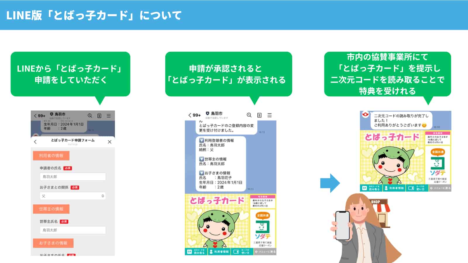 LINE版子育て応援券「とばっ子カード」