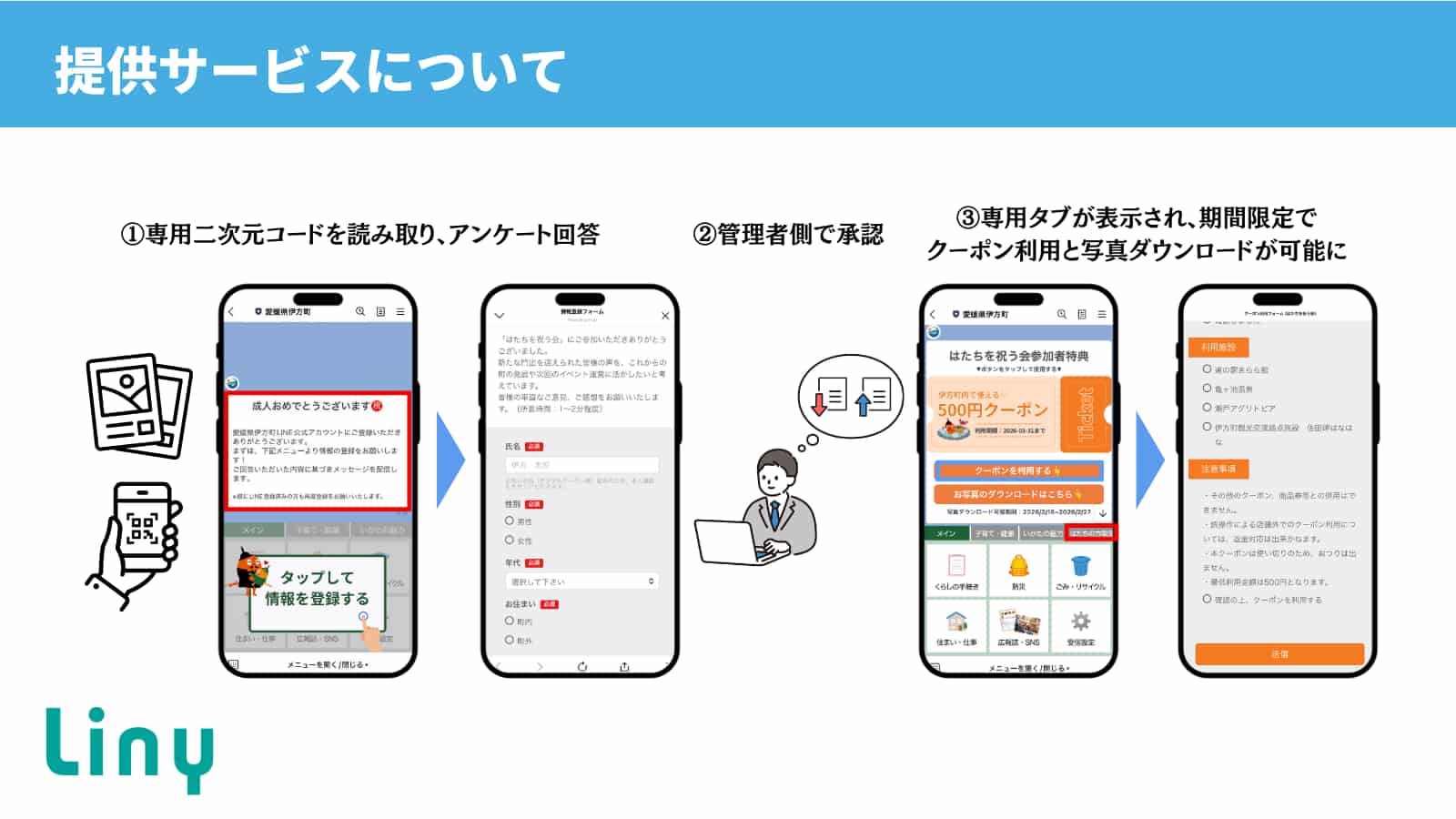 「はたちを祝う会」の参加者を対象とした施策