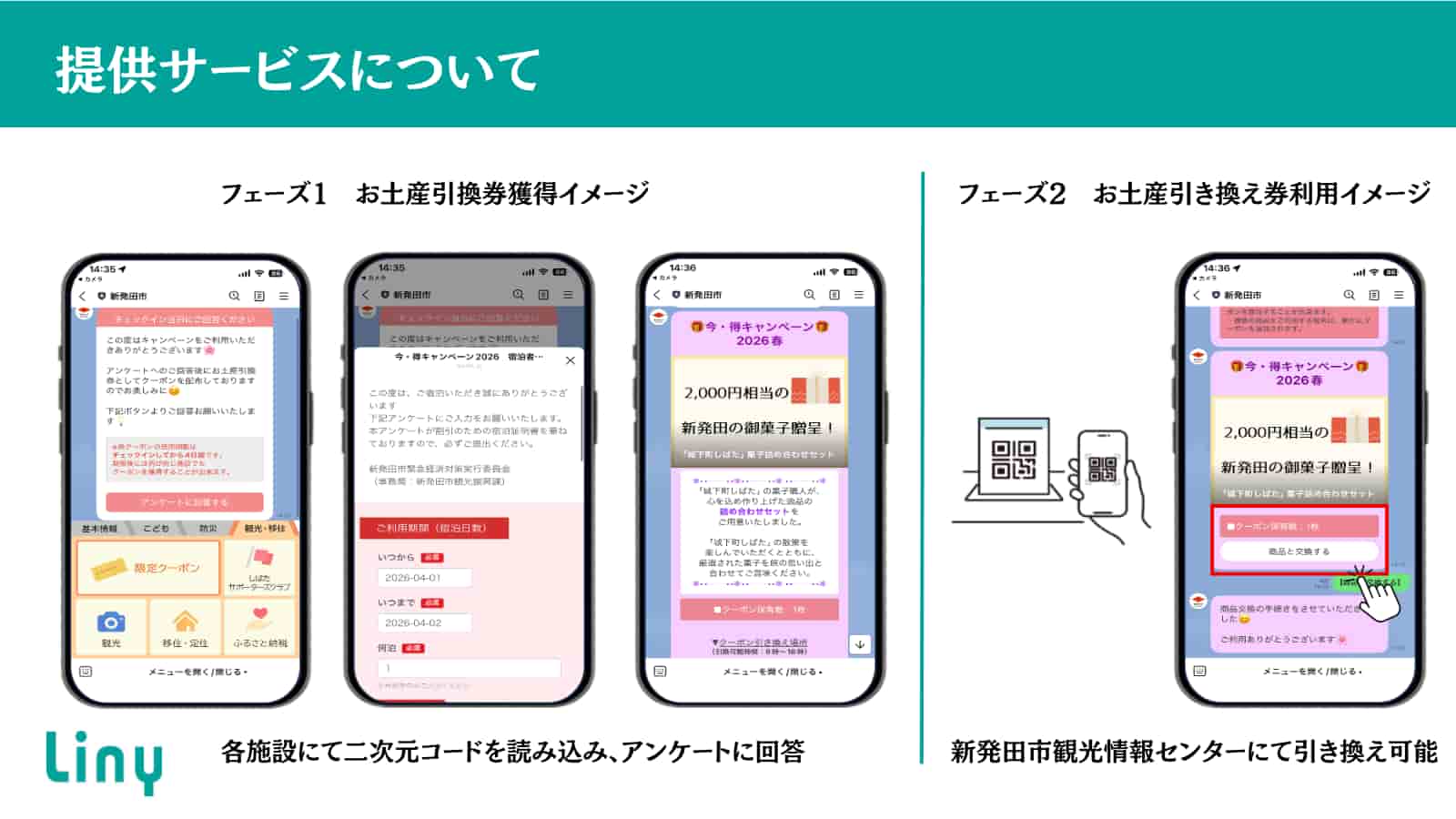 「今・得キャンペーン2026春の陣」