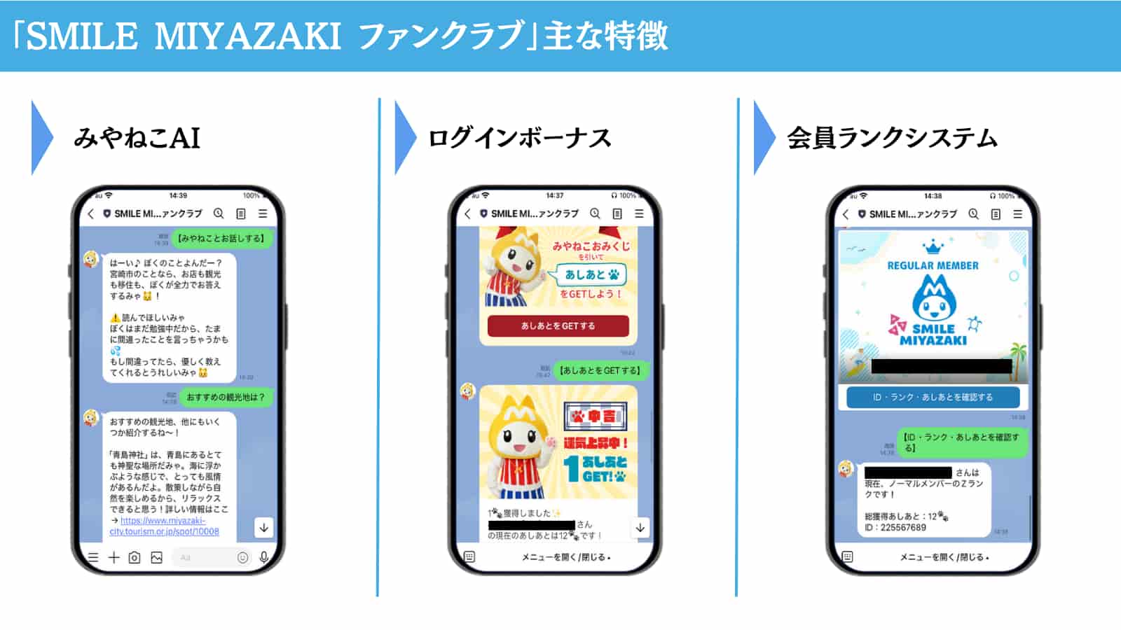 「SMILE MIYAZAKI ファンクラブ」
