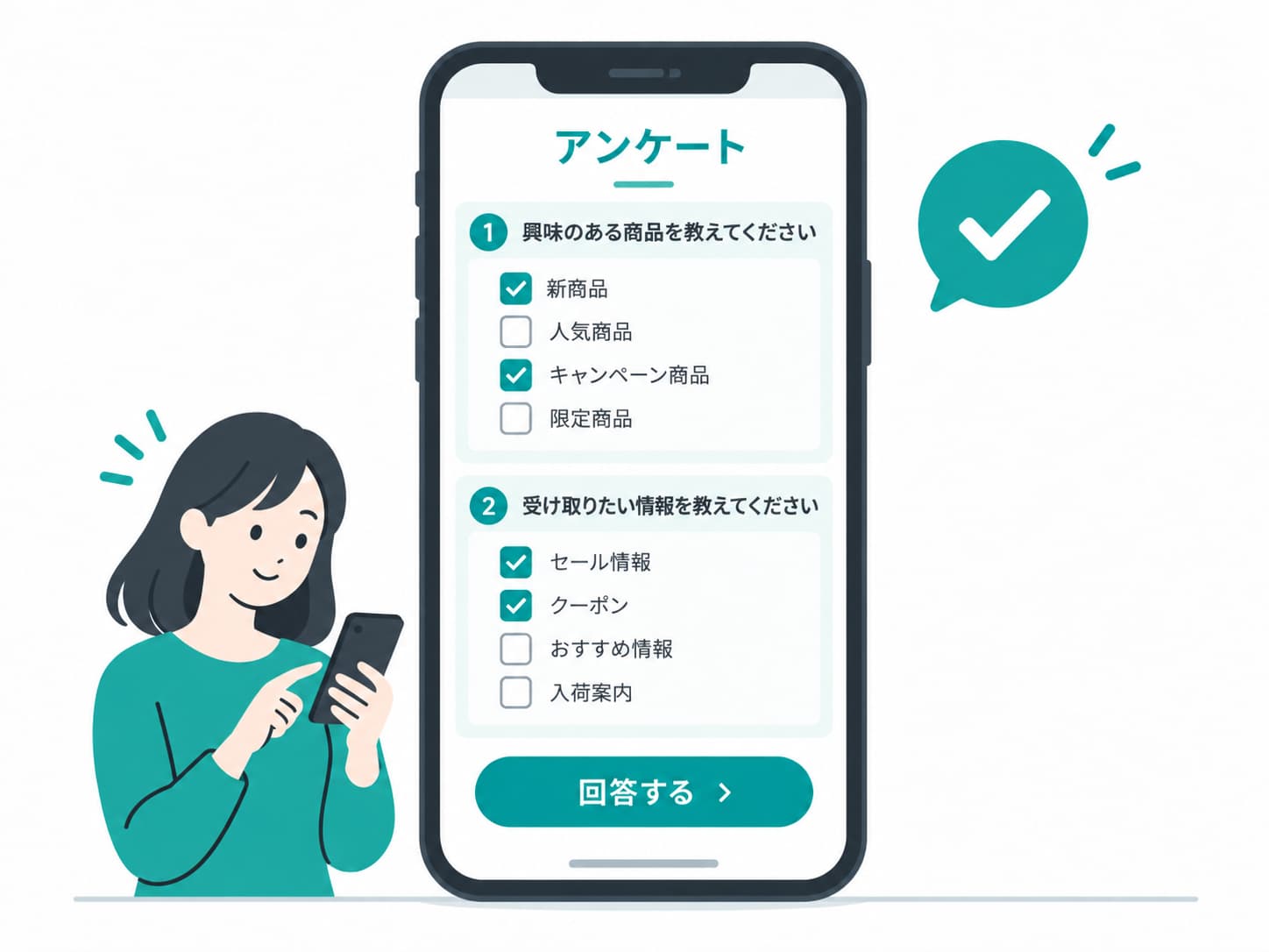 Linyのアンケートで興味のある商品や、受け取りたい情報を確認する